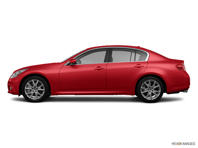 KBB Expert Top Rated Infiniti